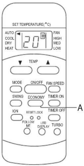 ELECTROLUX EXU09JEIWI - Mode ECONOMY/SLEEP (Economie/Veille) - 1