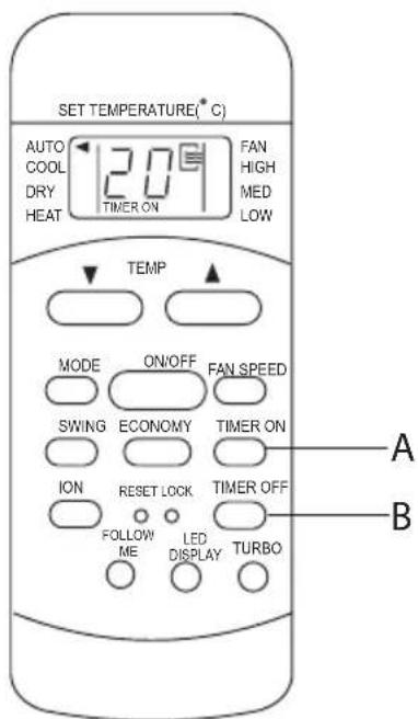 ELECTROLUX EXU09JEIWI - Fonctionnement en mode Timer (Minuteur) - 1