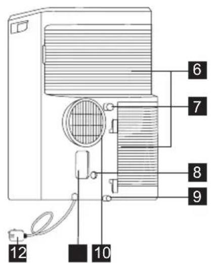 ELECTROLUX EXP35U538HW - DESCRIPTION DE L'APPAREIL - 2