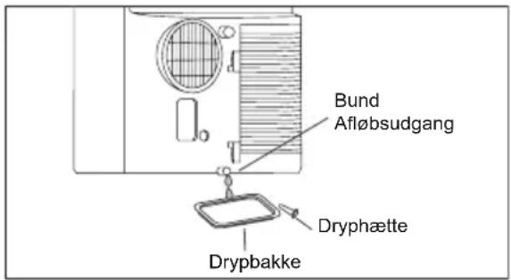 ELECTROLUX EXP35U538HW - BEMAERK: - 3