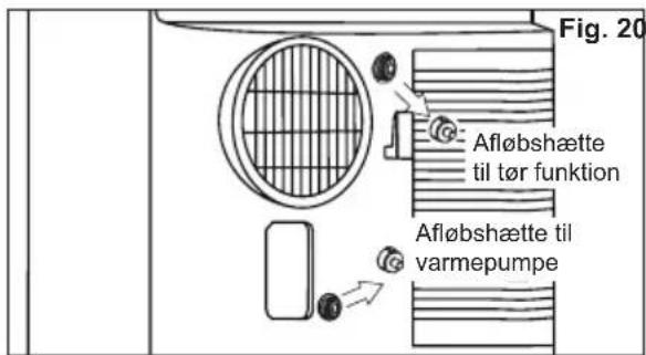 ELECTROLUX EXP35U538HW - Afløbsinstruktioner - 1