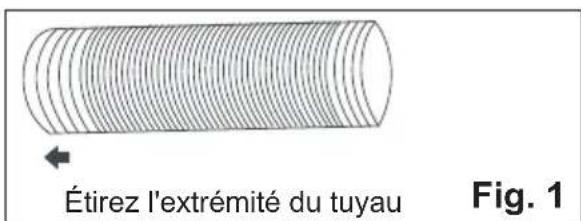 ELECTROLUX EXP35U538HW - Air chaud d'évacuation - 1