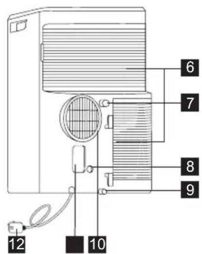 ELECTROLUX EXP35U538HW - ENHETSBESKRIVELSE - 2