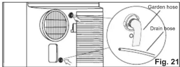 ELECTROLUX EXP35U538HW - Drainage instruction - 2