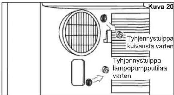 ELECTROLUX EXP35U538HW - Tyhjennysohjeet - 1