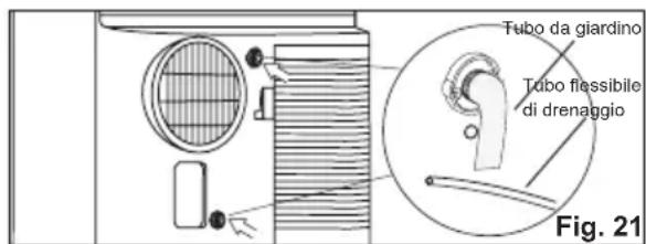 ELECTROLUX EXP35U538HW - Istruzioni di scarico - 2