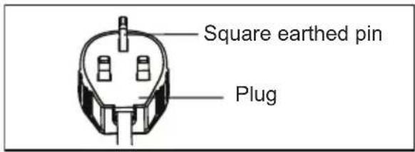 ELECTROLUX EXP35U538HW - CAUTION! - 2