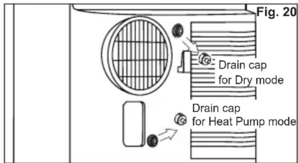 ELECTROLUX EXP35U538HW - Drainage instruction - 1