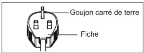 ELECTROLUX EXP35U538HW - ATTENTION! - 2