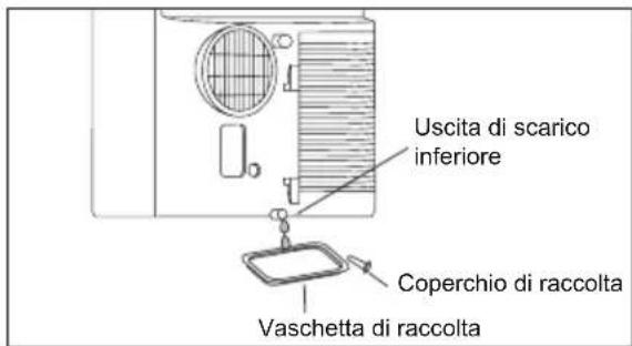 ELECTROLUX EXP35U538HW - NOTA: - 3