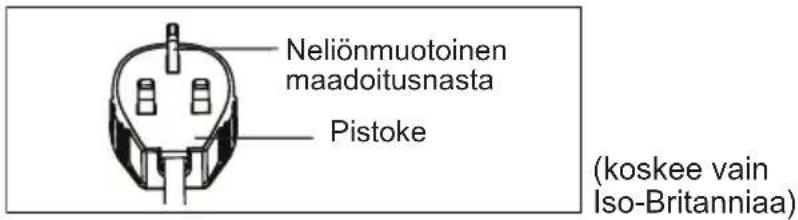 ELECTROLUX EXP35U538HW - HUOMAUTUS! - 2
