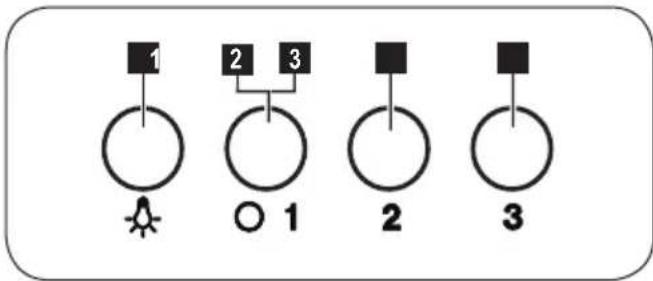 ZANUSSI ZHC6235X - COMANDI - 1