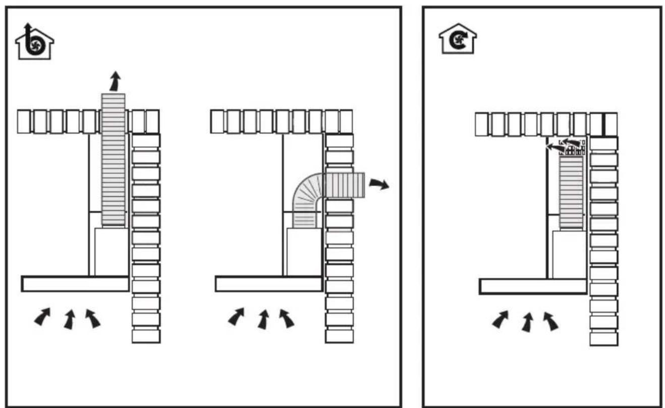 ZANUSSI ZHC6235X - USER MANUAL - 3
