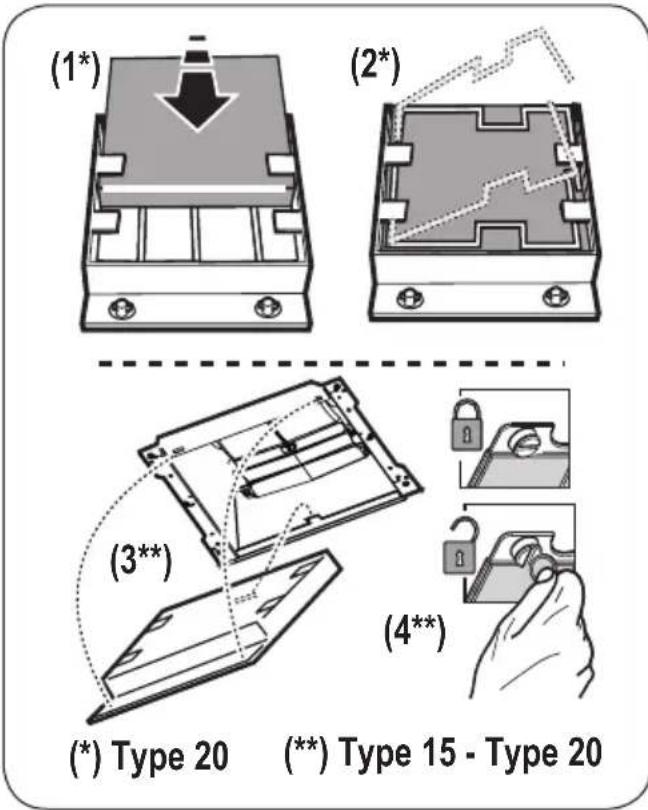 ZANUSSI ZHC6235X - Type 15 - Filtre à charbon actif NON lavable - 1