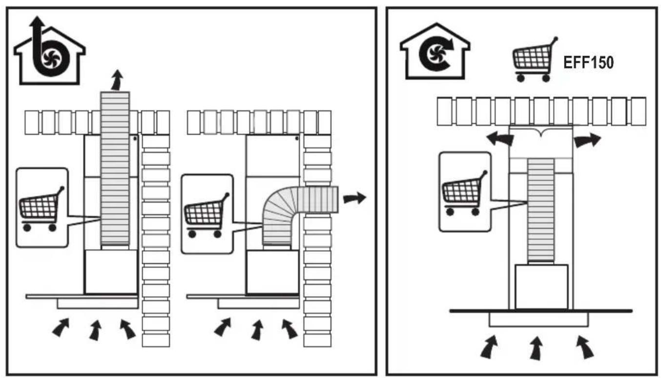 ZANUSSI ZHC62652XA - USER MANUAL - 2