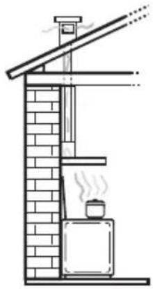 ZANUSSI ZHC62652XA - USER MANUAL - 15