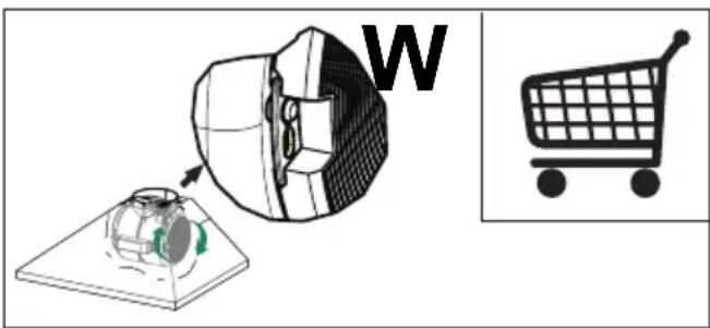 ZANUSSI ZHC601X - Wartung - 1