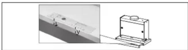 ZANKER ZKP9221X - Bedieningselementen - 1