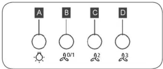 ZANKER KHB62650XA - CONTROLS - 1