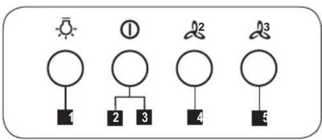 JUNO JDWF606E5 - BACKAPY 3JIEMEHTTEPI - 1