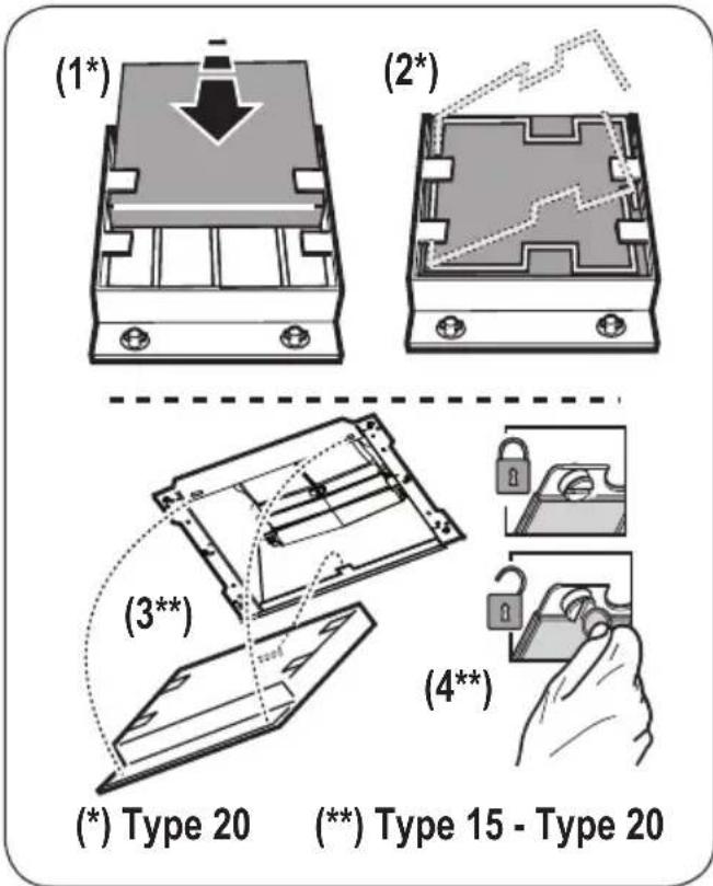 JUNO JDWF606E5 - KORISTENJE - 3