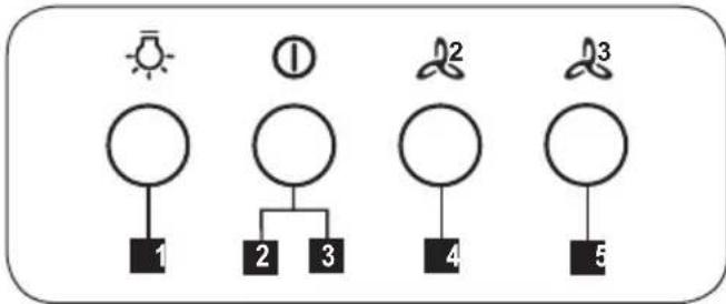 JUNO JDWF606E5 - EJEMEHTI KEPYBAHHI - 1