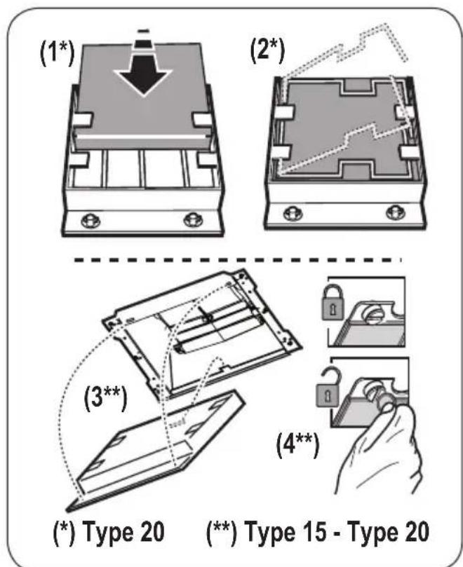 JUNO JDWF606E5 - VEDLIKEHOLD - 2