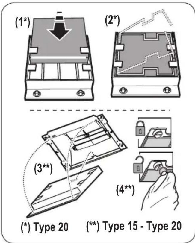 JUNO JDWF606E5 - Filtre à charbon actif - type 20 LONG LIFE - filtre à charbon actif lavable - 1