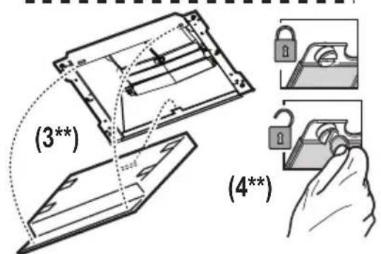 JUNO JDWF606E5 - Type 15 -KybImaTbH KemipJI φnJIbTp - 3