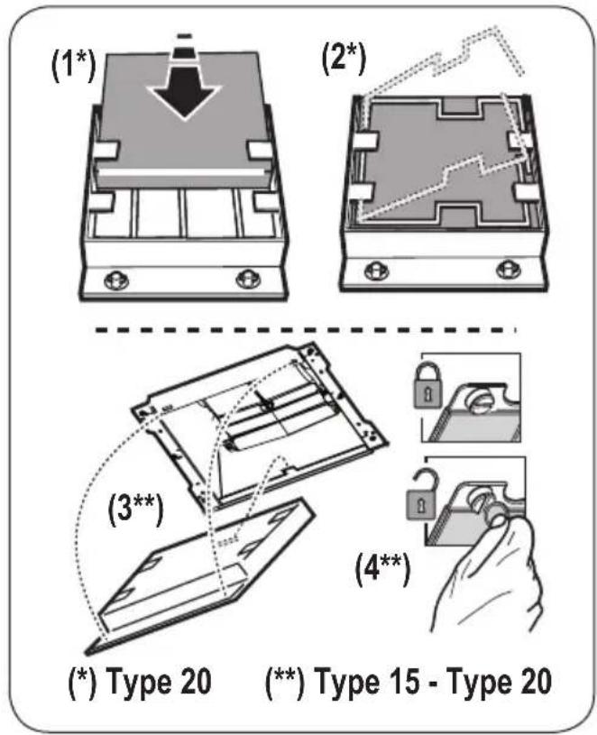 JUNO JDWF606E5 - Type 15 - Filtr węglowy NIE nadajczy są do mycia. - 1