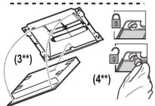 JUNO JDIF906E5 - !TURVALLISUUSOHJEET - 2