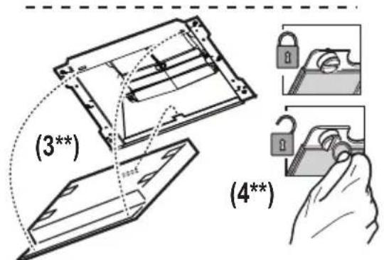 JUNO JDIF906E5 - BIZTONSÁGI ELŐÍRÁSOK - 3