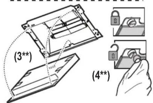 JUNO JDIF906E5 - UDHËZIME PËR SIGURINË - 4