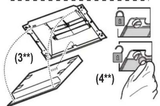 JUNO JDIF906E5 - ⚠ CONSIGNES DE SÉCURITÉ - 2