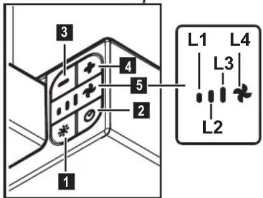 JUNO JDF906E6 - KOMAHDE - 3