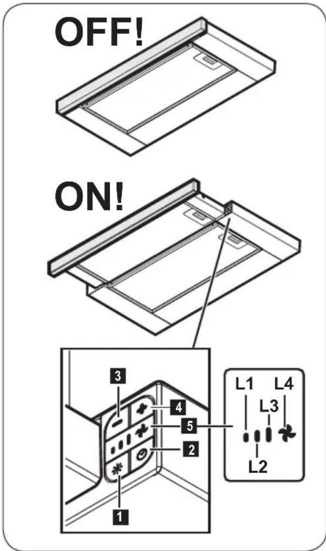 JUNO JDF906E6 - UPRAVLJALNI GUMBI - 1