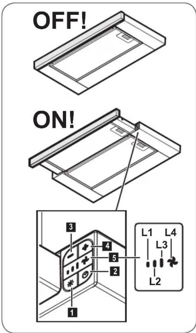 JUNO JDF906E6 - COMANDOS - 1