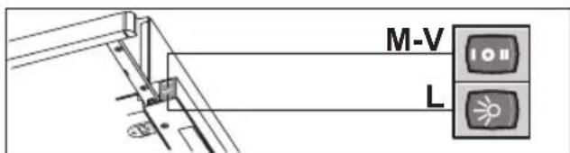 JUNO JDF603E6 - COMMANDES - 2