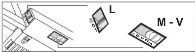 JUNO JDF603E6 - COMMANDES - 1