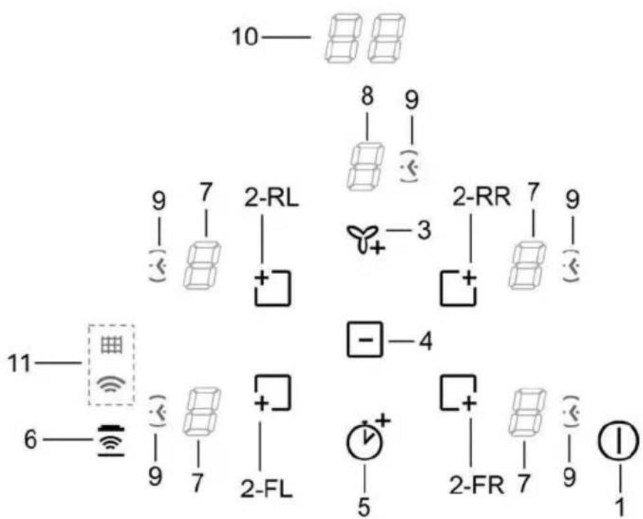 AEG IDE84241IB - Bedieningspaneel - 1