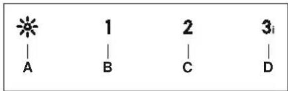 PROGRESS PDV9060B - 4.COMMANDES - 1