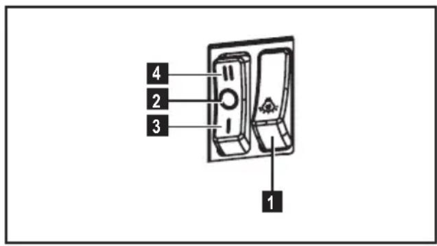 PROGRESS PDB6021E - Funktion - 1