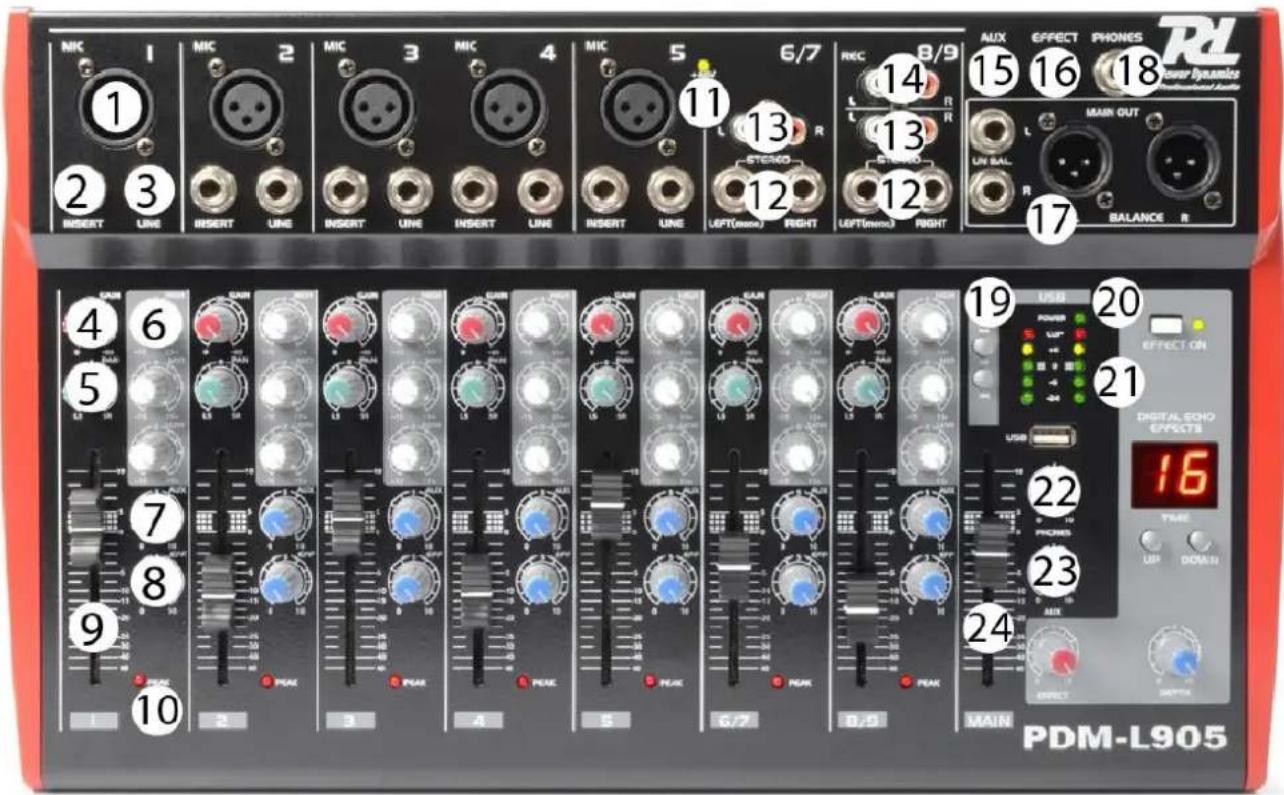 Power Dynamics PDML905 171.170 - Eigenschappen: - 1