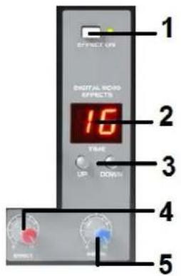 Power Dynamics PDML905 171.170 - FACE AVANT - 1