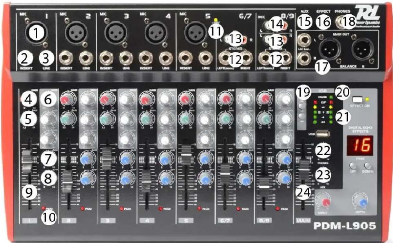 Power Dynamics PDML905 171.170 - Eigenschaften: - 1
