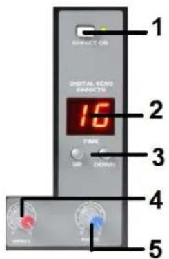 Power Dynamics PDML605 171.168 - BEDIENTEIL - 1