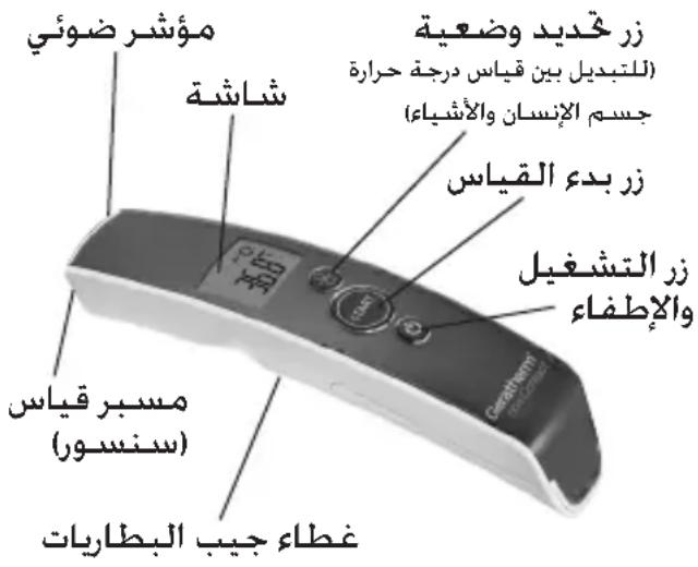 Geratherm Non Contact - non contact - 1