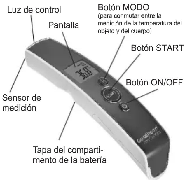 Geratherm Non Contact - DESCRIPCION DE LAS PIEZAS - 1