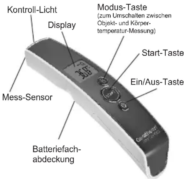 Geratherm Non Contact - BESCHREIBUNG DER TEILE - 1