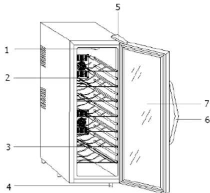 SABA CAV246BK - Safety instructions - 1